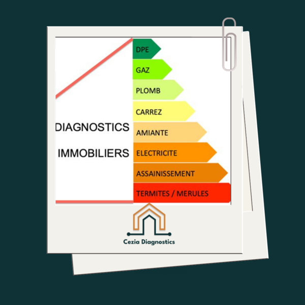  Diagnostic immobilier obligatoire : ce qu'il faut savoir   